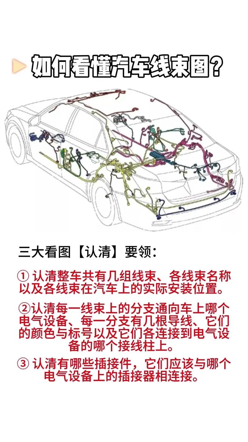 汽车电气故障案例分析